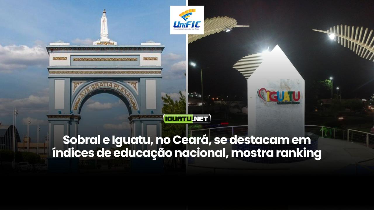 Sobral e Iguatu,se destacam em índices de educação, mostra ranking