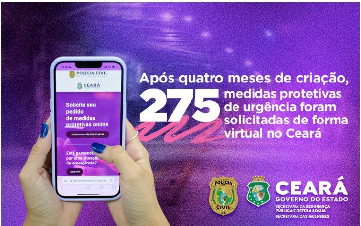 Após quatro meses de criação, 275 medidas protetivas de urgência foram solicitadas de forma virtual no Ceará