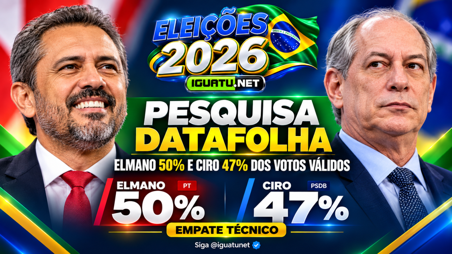 DATAFOLHA: ELMANO TEM 50% E CIRO 47% DOS VOTOS VÁLIDOS NO CEARÁ